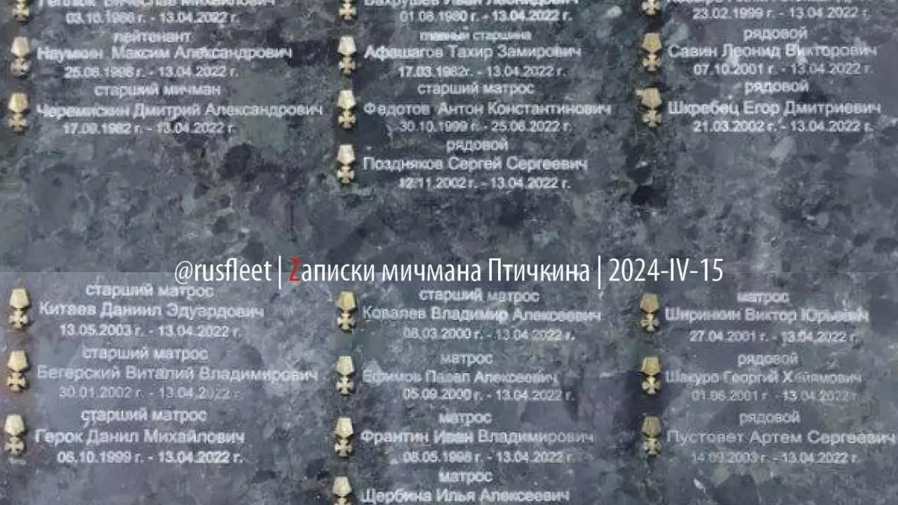Всего на памятнике — имена и фамилии, звания и даты жизни 21 моряка. У 19 из них датой смерти обозначено 13 апреля 2022 года — именно в этот день ВСУ нанесли удар по крейсеру «Москва»